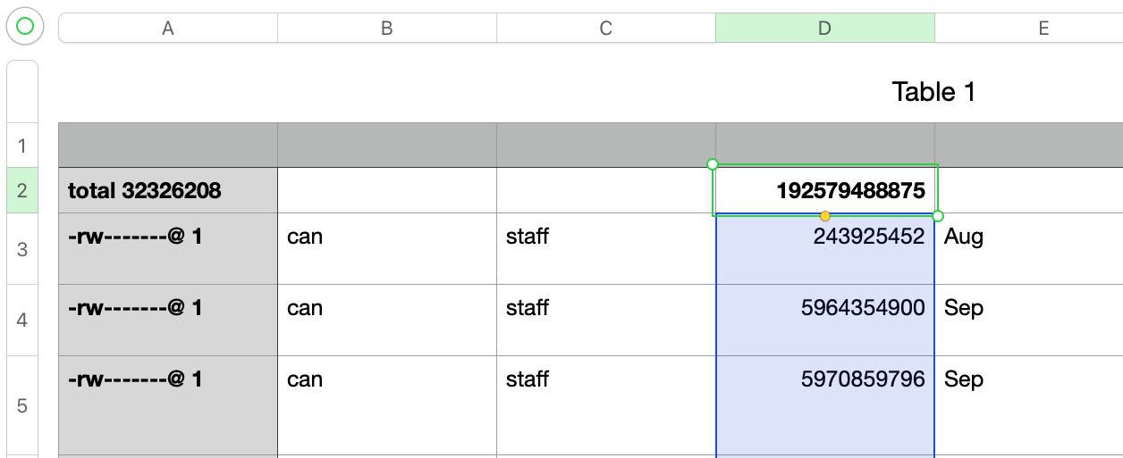Google-DFD-Footprint.png