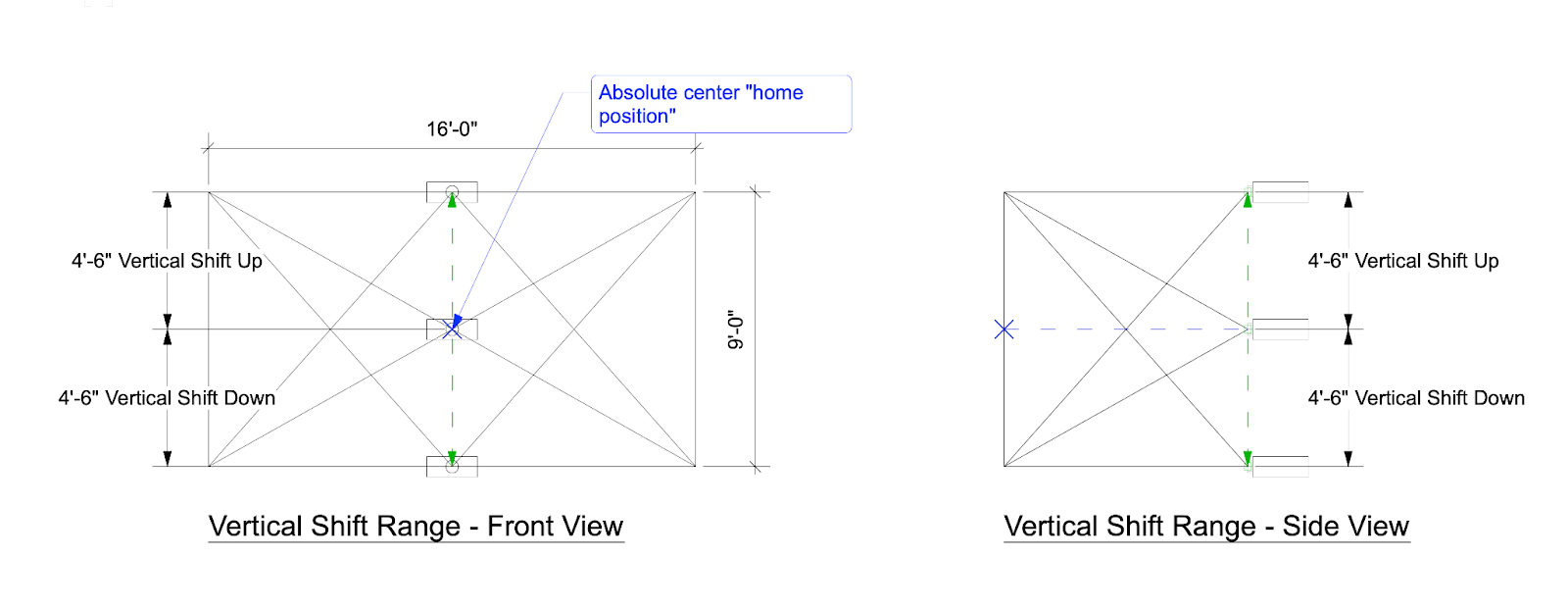 Projection-Lens-Shift-01.png