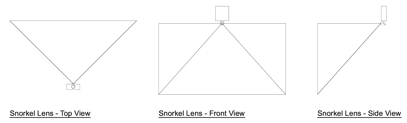 Projection-Lens-Snorkel.png