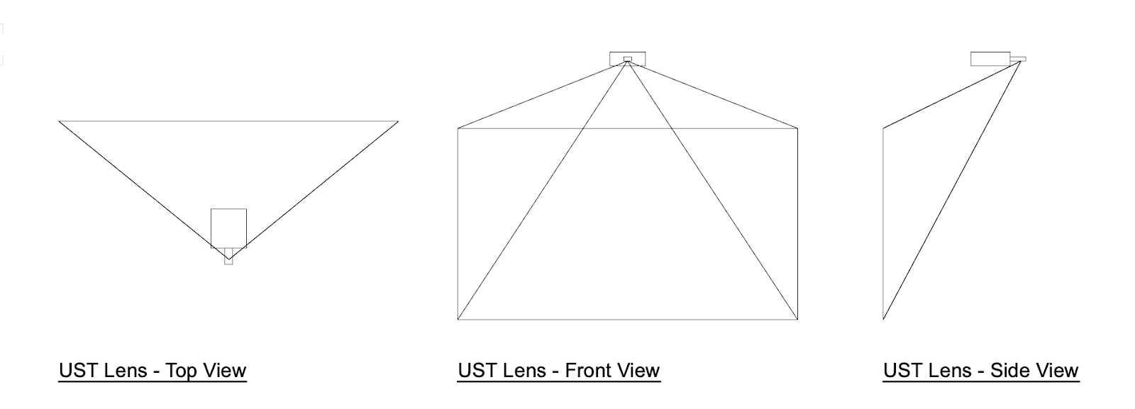 Projection-Lens-UST.png