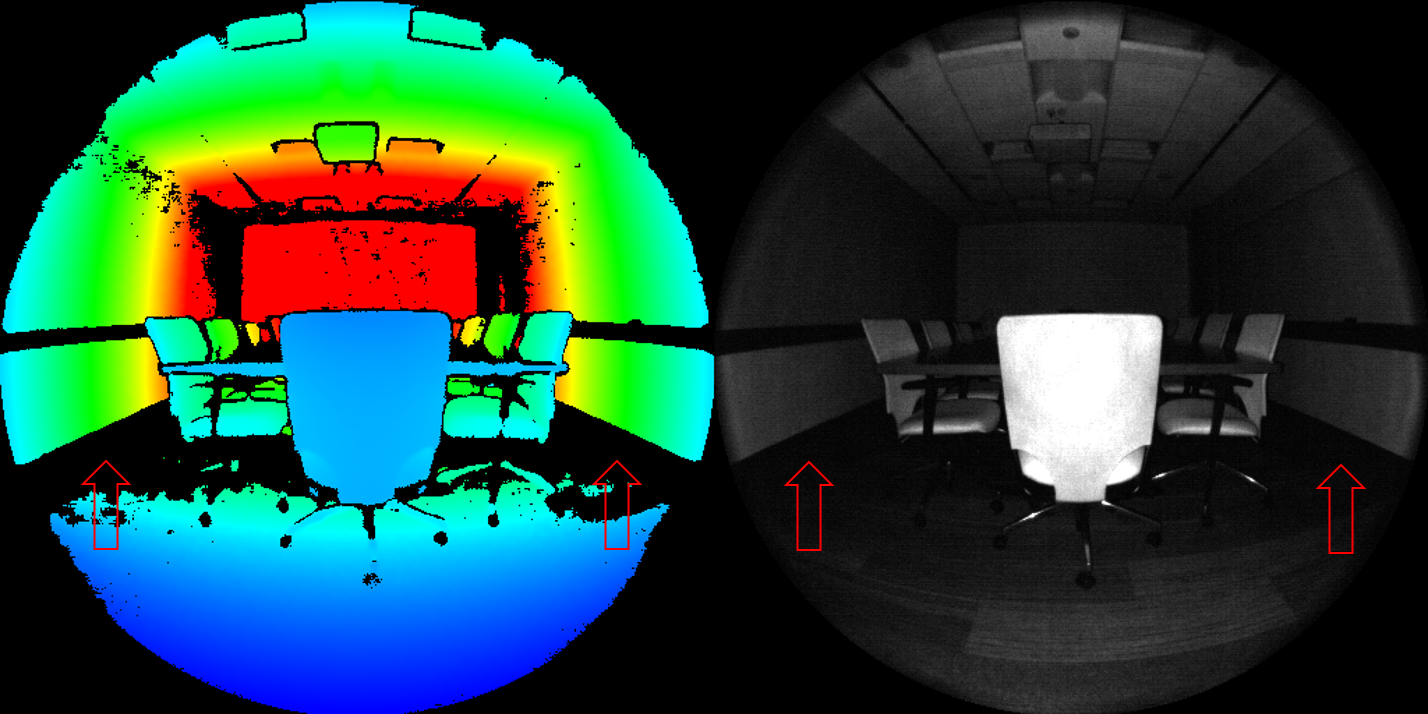 depth-camera-invalidation-low-signal.png