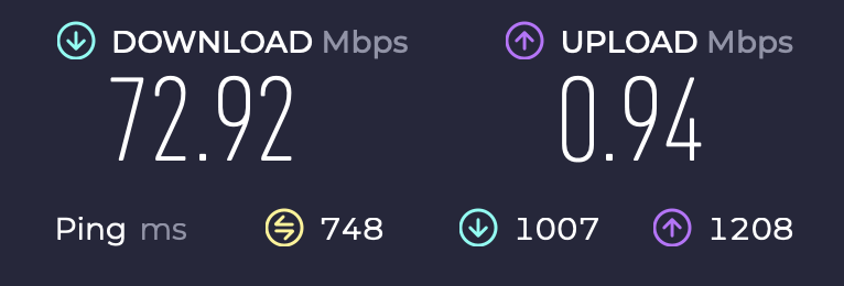 Fly-Fi-Speed.png